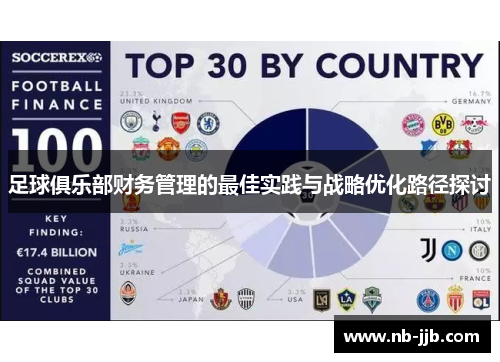 足球俱乐部财务管理的最佳实践与战略优化路径探讨 足球俱乐部财务管理的最佳实践与战略优化路径探讨
