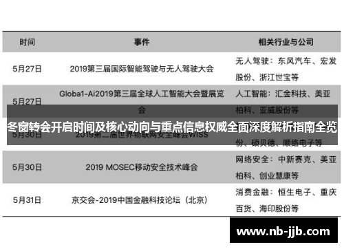 冬窗转会开启时间及核心动向与重点信息权威全面深度解析指南全览
