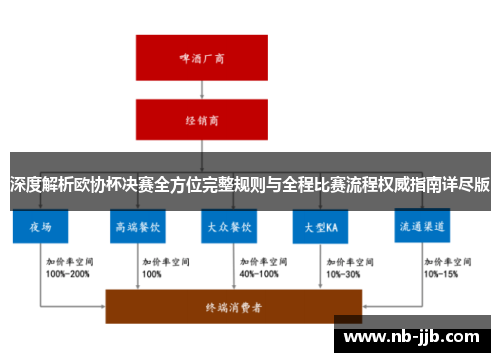 深度解析欧协杯决赛全方位完整规则与全程比赛流程权威指南详尽版