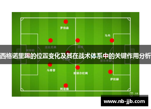 西格诺里踢的位置变化及其在战术体系中的关键作用分析