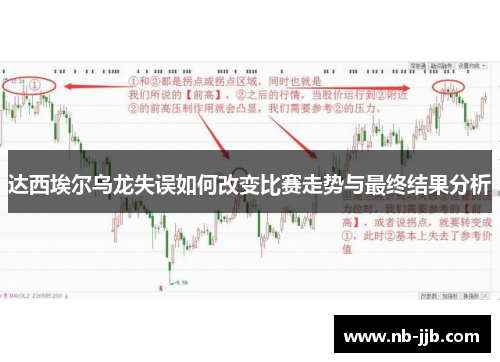 达西埃尔乌龙失误如何改变比赛走势与最终结果分析