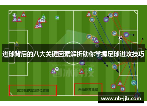 进球背后的八大关键因素解析助你掌握足球进攻技巧