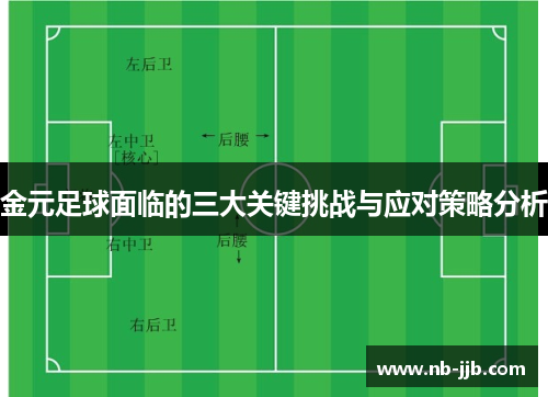 金元足球面临的三大关键挑战与应对策略分析