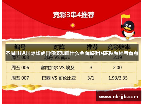 本周FIFA国际比赛日你该知道什么全面解析国家队赛程与看点
