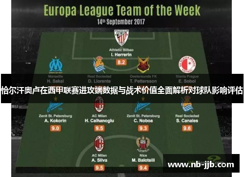 恰尔汗奥卢在西甲联赛进攻端数据与战术价值全面解析对球队影响评估